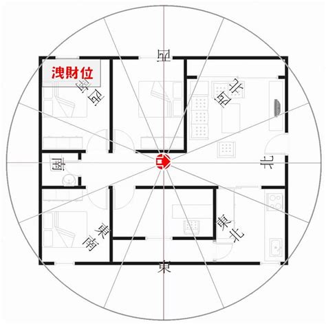 坐東朝西財位|坐東朝西財位佈置